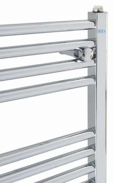 ECA 50 x 70 Krom Havlupan