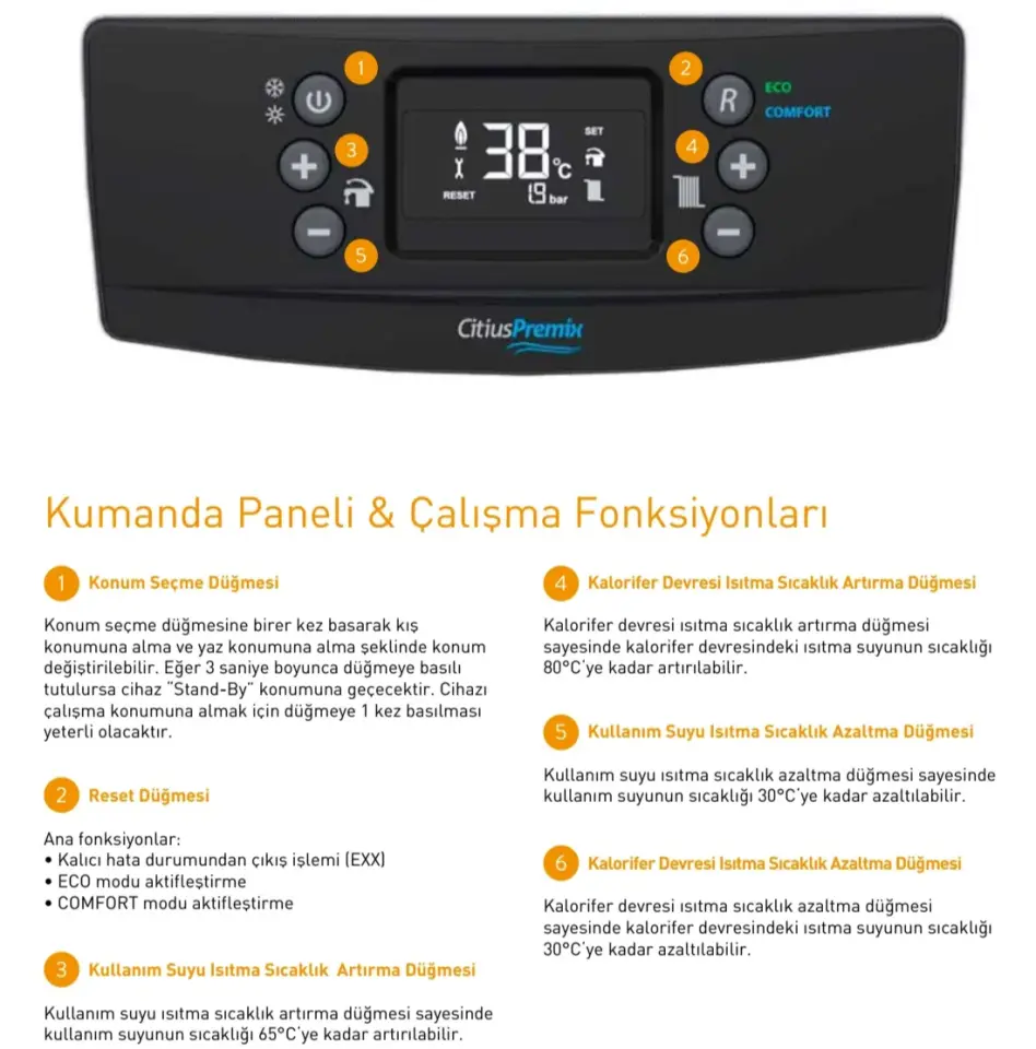 ECA Citius Premix Kumanda Paneli