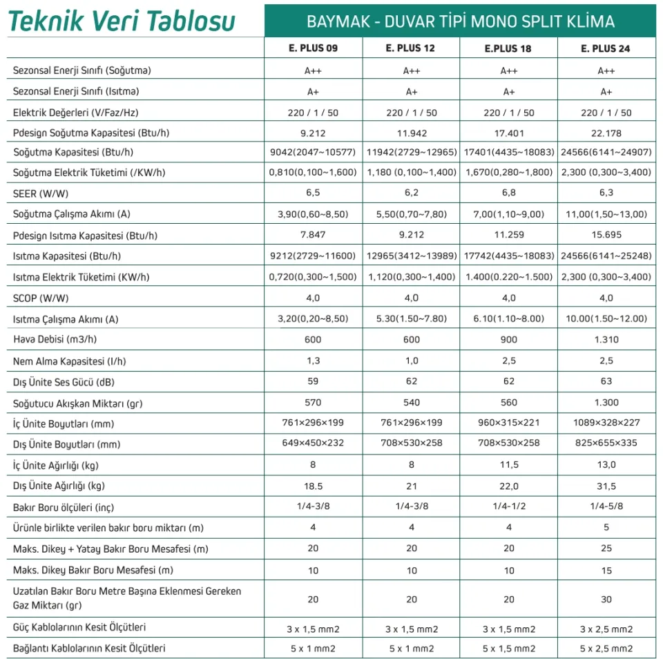 Baymak Elegant Plus 09 A++ 9000 BTU Inverter Duvar Tipi Klima