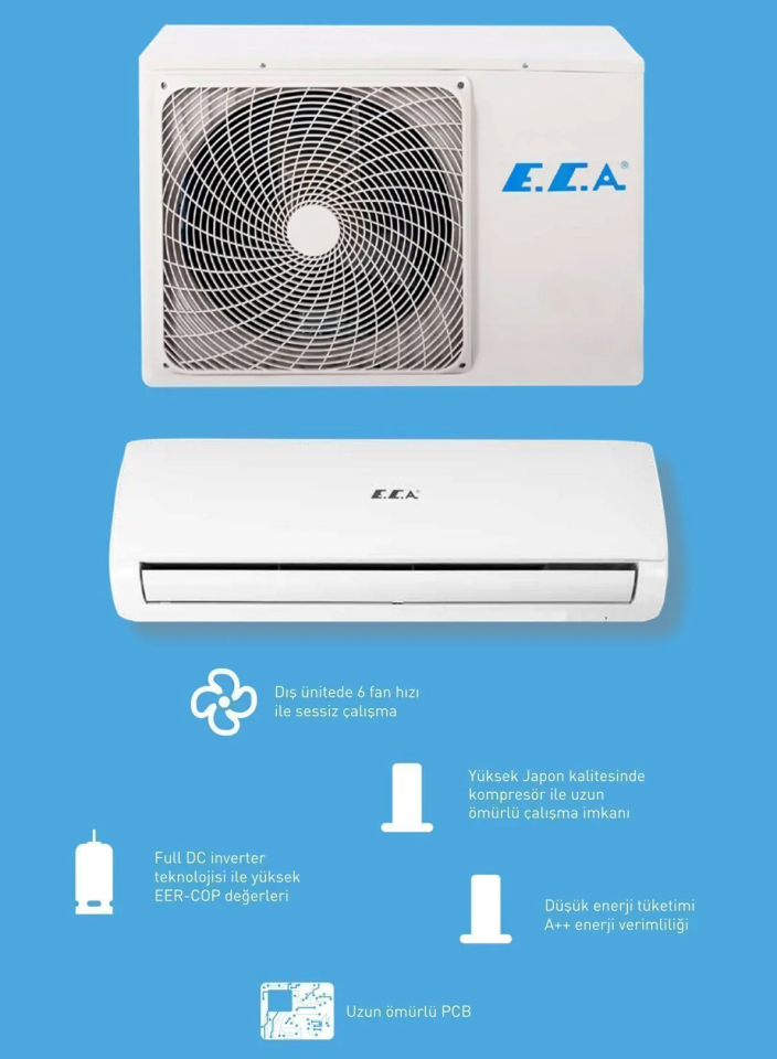 Eca Ecotech 12.000 Btu R32 Inverter Split Klima
