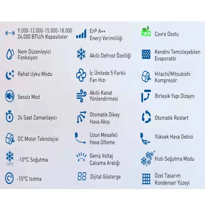 ECA Spylos Pro 18000 BTU A++ Inverter Klima